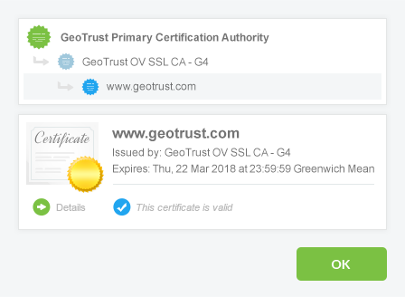 Organization details on certificate