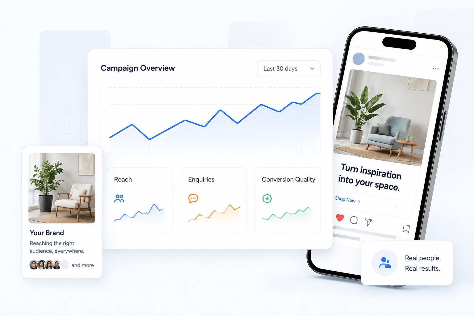 Campaign overview dashboard and mobile advertising preview