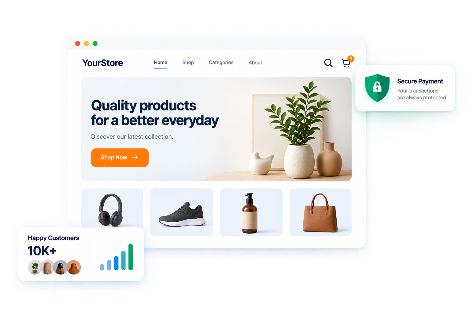 Online storefront with product catalogue, secure payment and customer activity panels